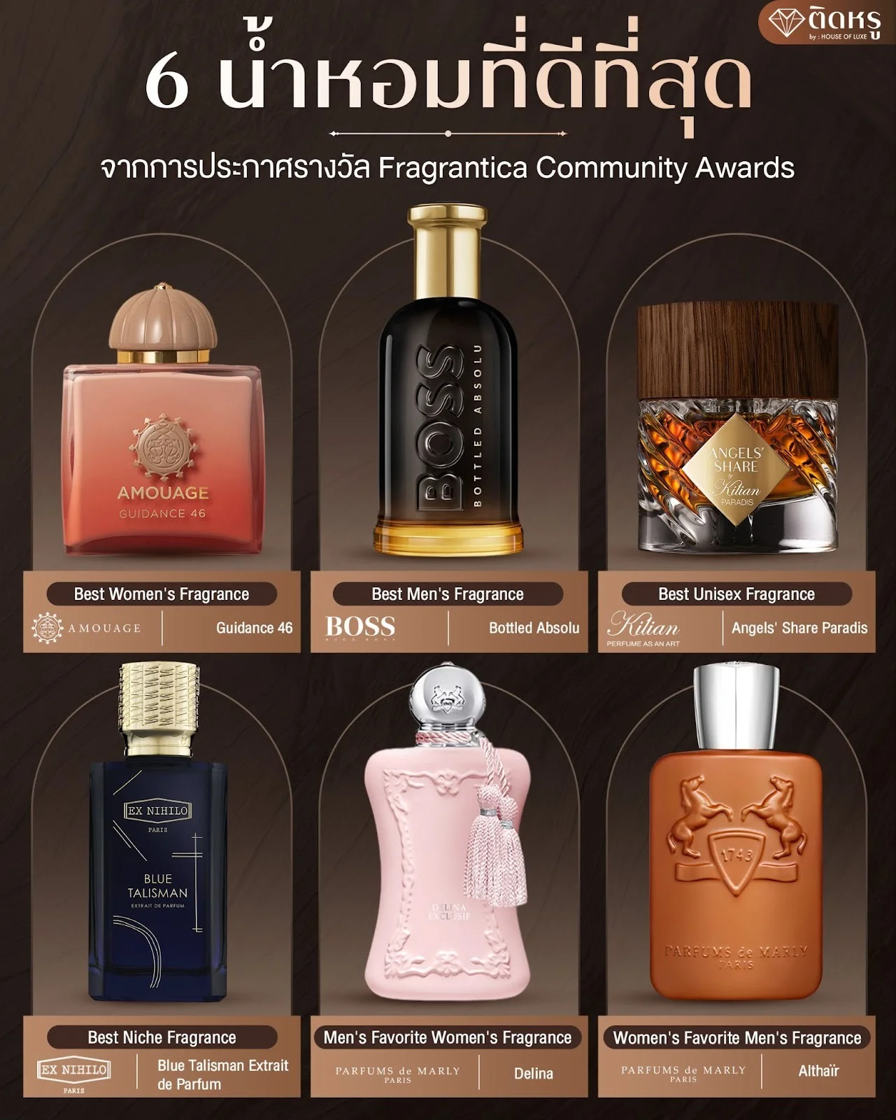 The Crown Jewels 6 Best Fragrances from the Fragrantica Community Awards 2025