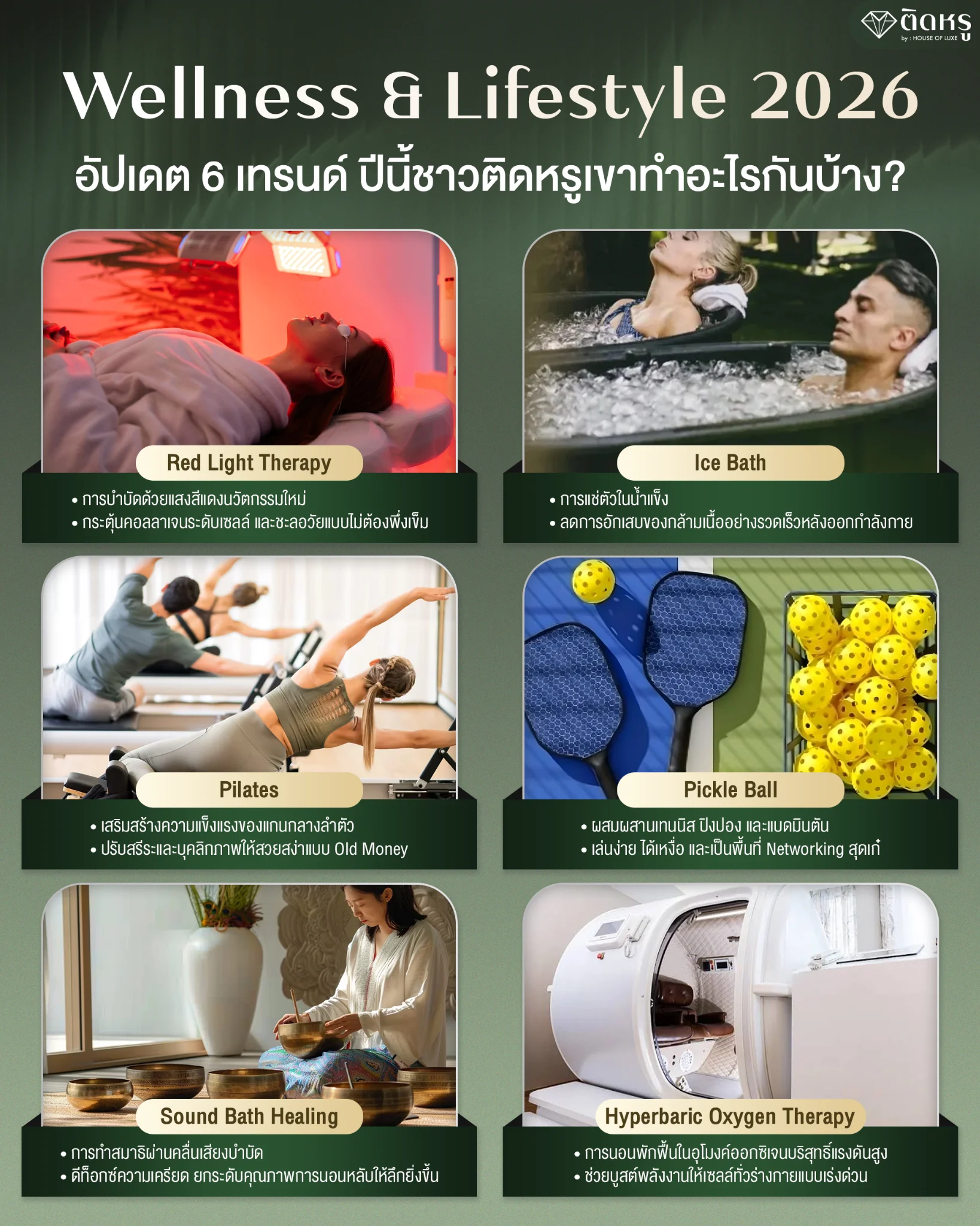 อัปเดตภาพรวม เทรนด์ Wellness 2026 ติดหรู ที่กำลังมาแรงในกลุ่มผู้บริหารและเซเลบ VVIP