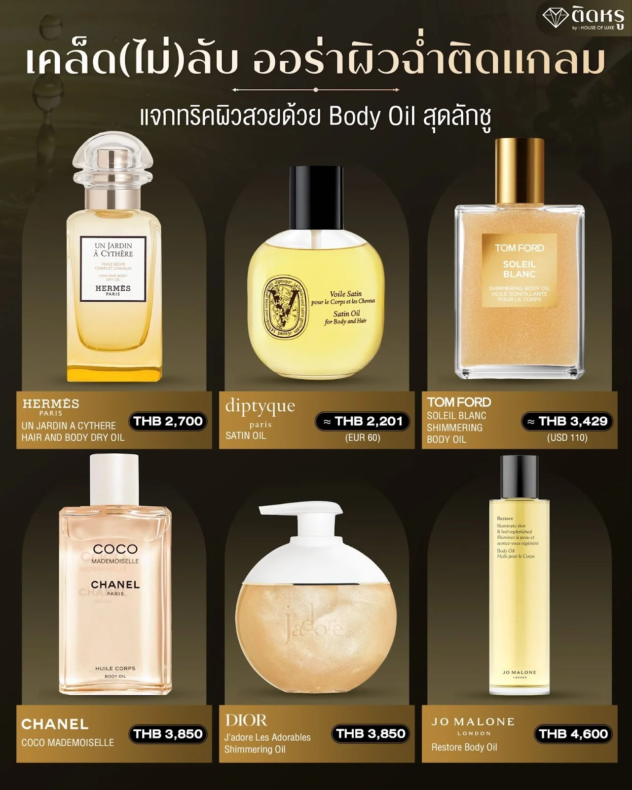 Luxury body oil price comparison chart for elite shoppers