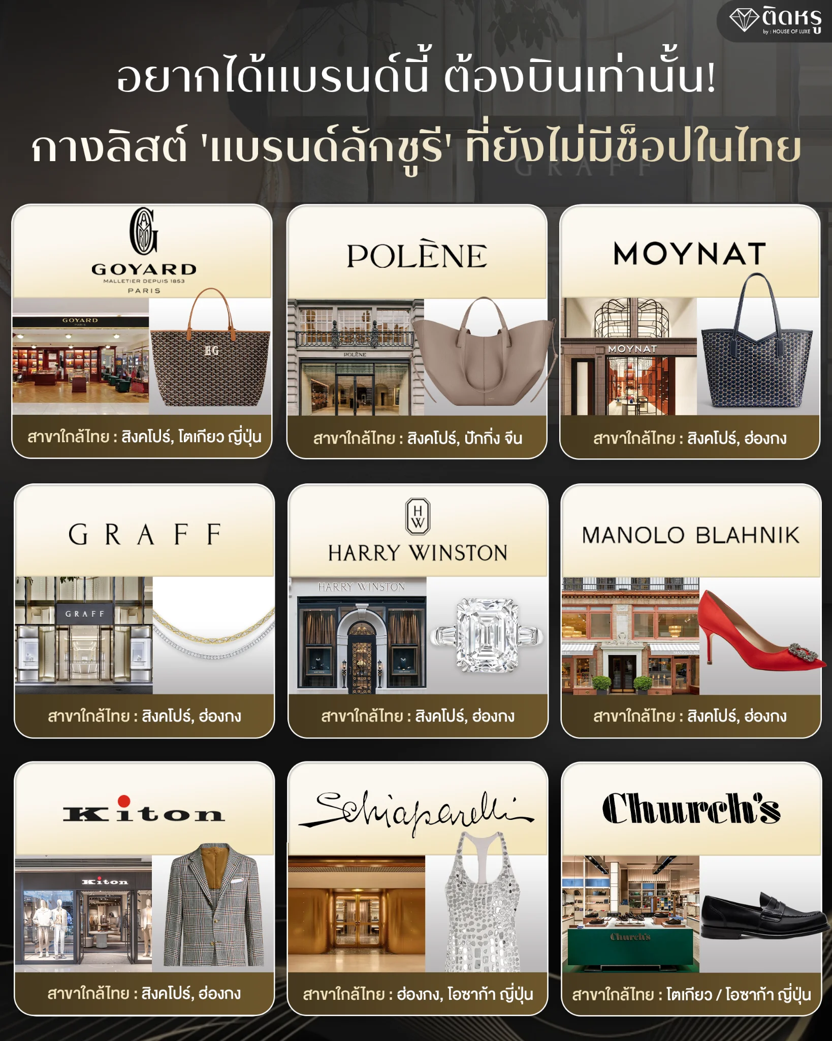 Visual graphic guide displaying luxury brands without shops in Thailand and nearest locations